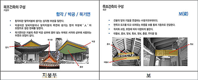전통 목구조 설명자료