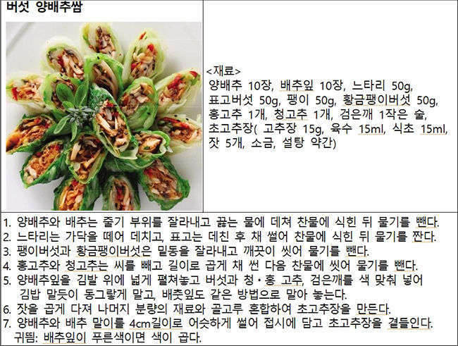 다양한 버섯 요리 방법 1