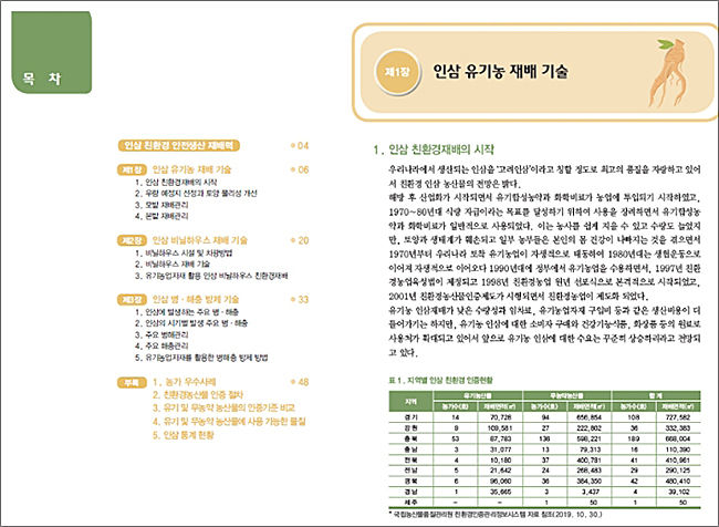 안내서 목차와 내용