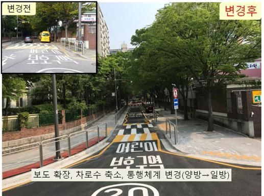 송파, 양산로2길