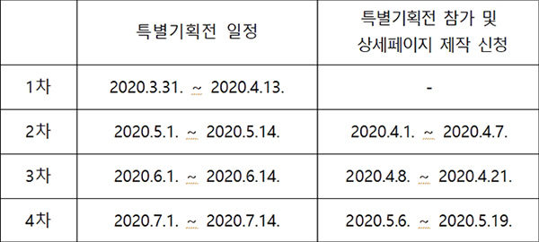 코로나19 특별기획전 상세 일정
