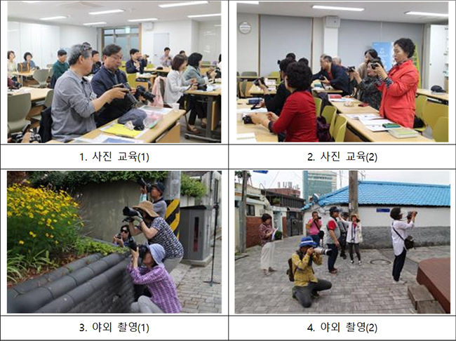 박물관 대학, 자료사진임