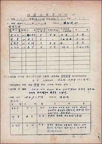 데모사항 조사서