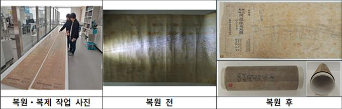 복원된 경부선 대전–세천 간 복선용 지도(철도박물관 소장)