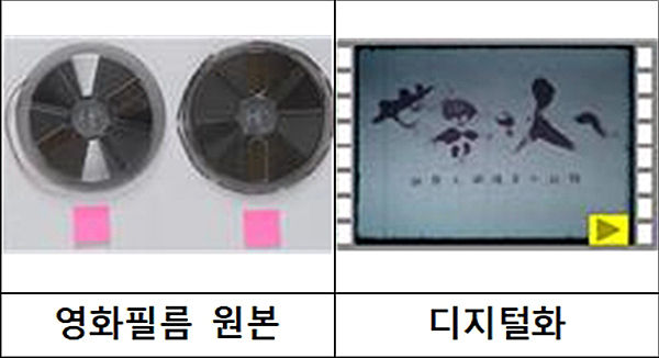 세계인류에게 조선피폭자의 기록