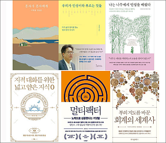 북모닝이 발표한 근로자의 날 기념, 2020 올해의 직장인 필독서
