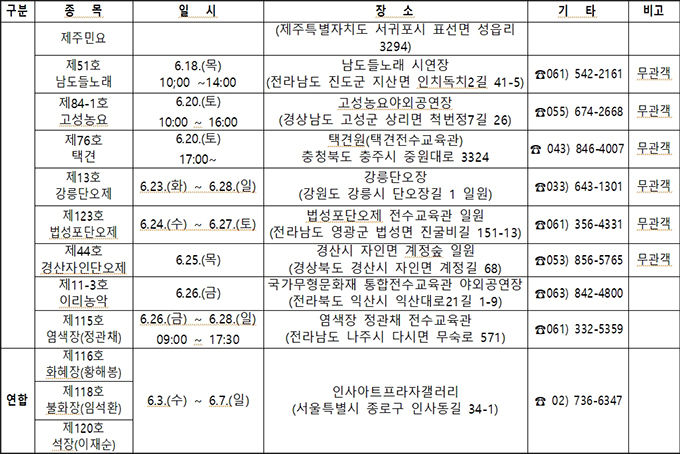 5~6월 국가무형문화재 공개행사 일정