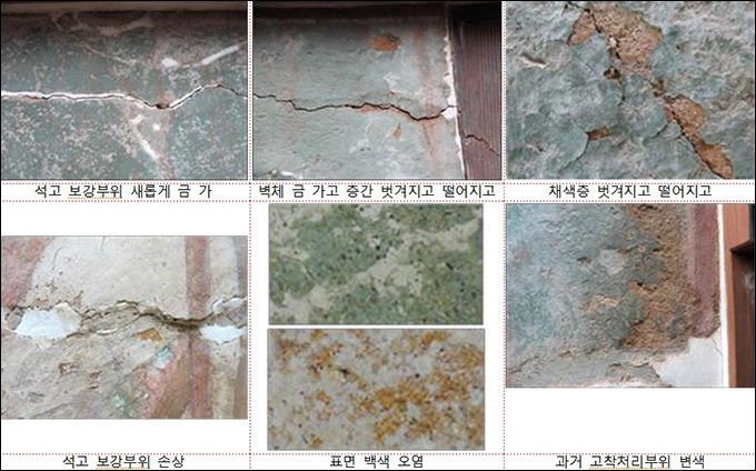 부석사 조사당 벽화 훼손 상태