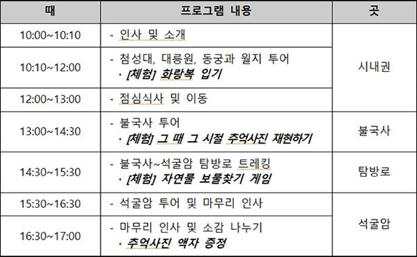 당일형 “추억의 수학여행” 프로그램 일정