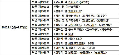 교체 전시 일정