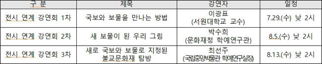 전시 온라인 강연회 (※ 국립중앙박물관 유튜브 실시간 생방송)