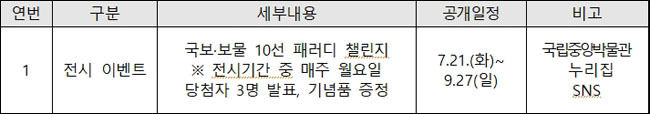 전시 온라인 행사