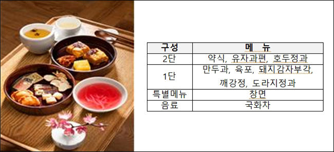 시식공감 궁중병과 메뉴