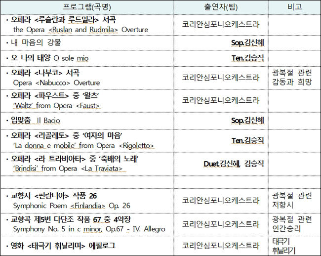 광복절 기념 문화향연 프로그램