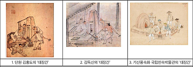 김홍도, 김득신, 김준근의 그림 ‘대장간’ 견줌