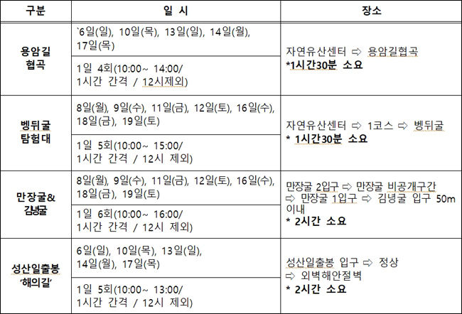 세계자연유산 특별탐험대 ‘만년의 비밀 속으로’