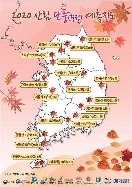 2020 산림 단풍( 절정) 예측지도