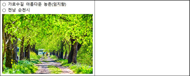 우수상 (5점, 한국농어촌공사 사장상)