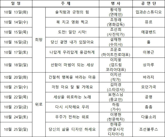 고궁음악회 행사 일정