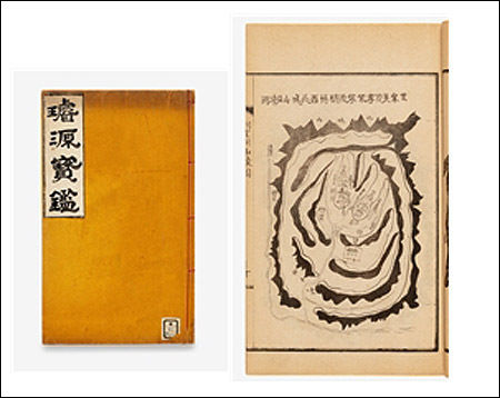 《선원보감(璿源寶鑑)》, 1931년, 국립중앙도서관, 왕릉산도(王陵山圖)를 싣고 있다.