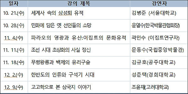 온라인 박물관역사문화교실 교육 ‘역사ㆍ문화ㆍ예술과 관련된 인문학 강좌’ 일정
