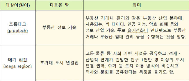 <새말모임(10. 16.∼18.) 바꿈말>
