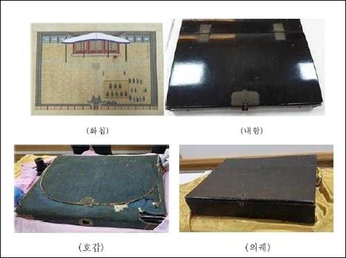 보물 제639호 기사계첩의 현황