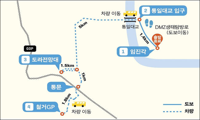 파주 구간 방문 노선도