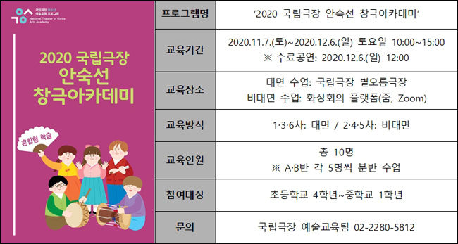‘2020 국립극장 안숙선 창극아카데미’ 개요