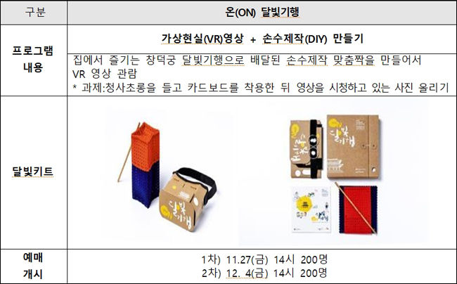궁온 프로그램 소개