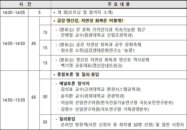 3차 세미나 세부 일정