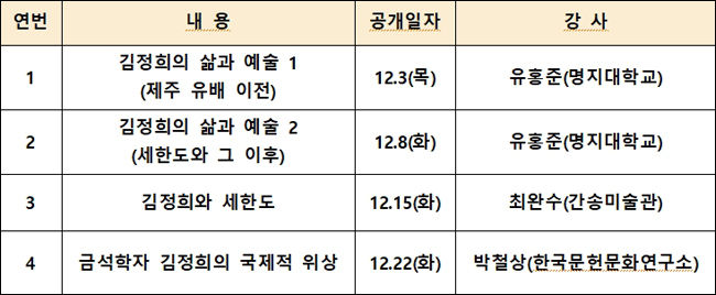 온라인 강연 안내