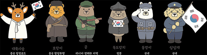 독립운동사적지 상징물(캐릭터)