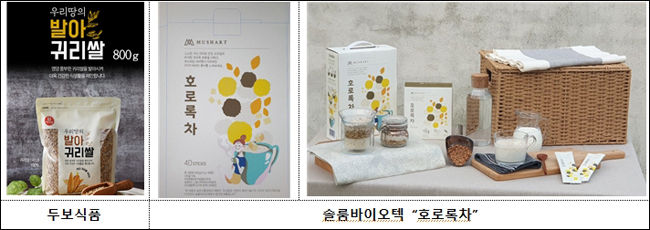 발아귀리 특허를 이용한 제품화