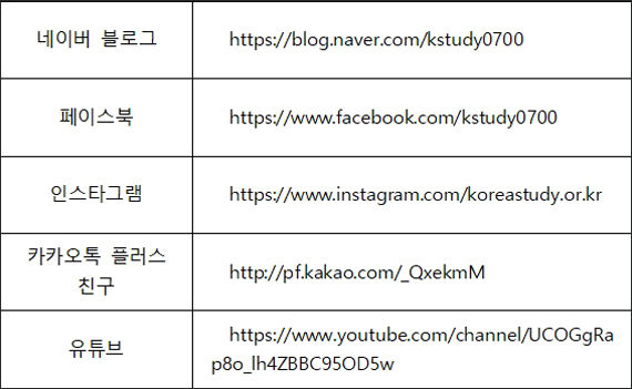 한국국학진흥원 온라인 홍보채널