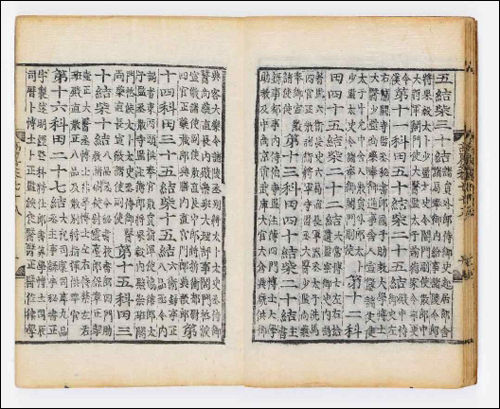 《고려사》 목판본, 동아대학교 석당박물관 소장