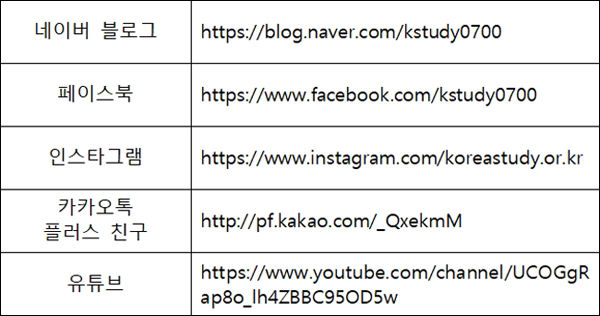 한국국학진흥원 온라인 홍보채널