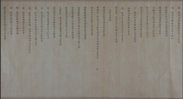 보물 제1513호 20공신회맹축-보사공신녹훈후(중반부 참석자․미참석자 명단)