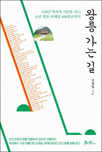 《왕릉 가는 길(신정일)》 표지
