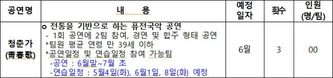 한국문화의집KOUS 공연