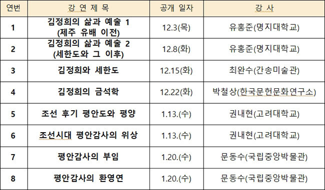 특별전 온라인 강연 안내표