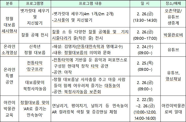 정월 대보름맞이 행사 세부 내용