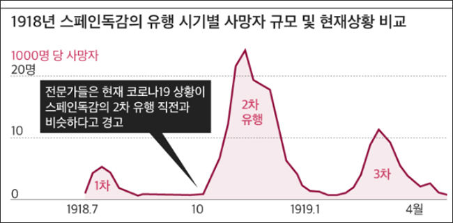 범부처신약개발단 묵현상 단장 자료