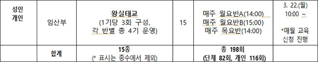 2021년 상반기 온라인 교육 프로그램 운영 일정 (4월 ~ 6월)