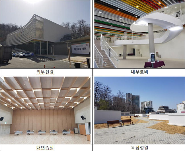 국립국악원 공연연습장 사진