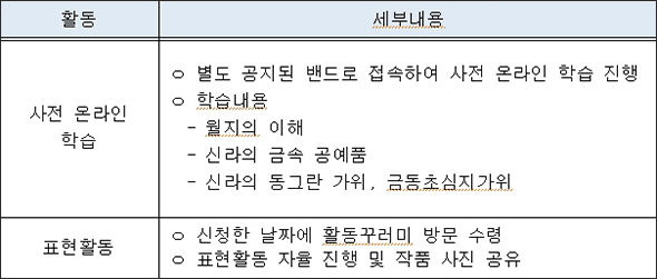 프로그램 내용
