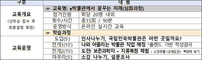 학급단체 프로그램(심화)