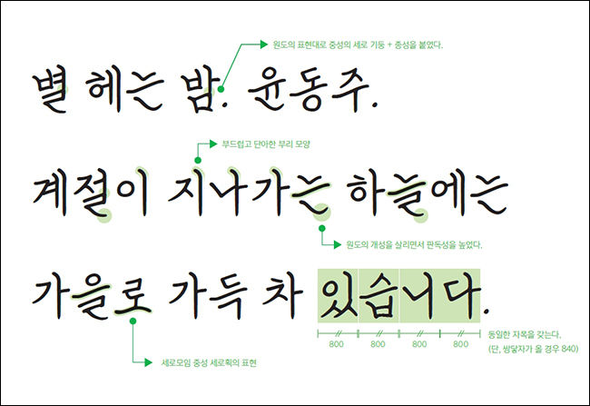 교보 손글씨 이미지