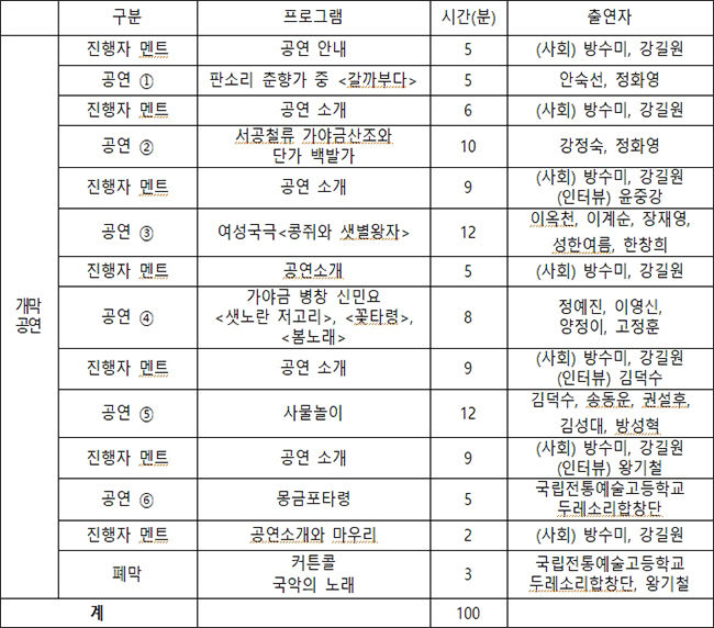 국립무형유산원 토요상설공연 「명인오마주_박귀희 프로그램