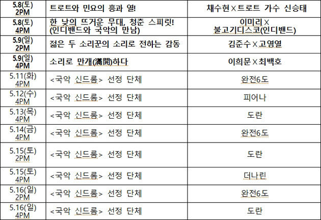 ‘국악하기 좋은 날’ 출연진 일정표